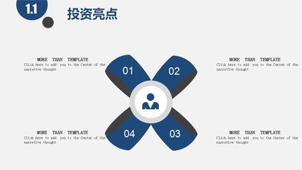 藍色商務金融投資策劃書ppt模板